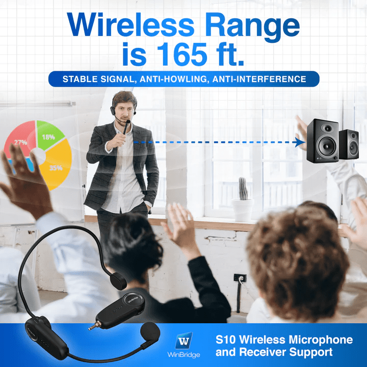 WinBridge S10 UHF Wireless Microphone for S388 Wireless Voice Amplifier