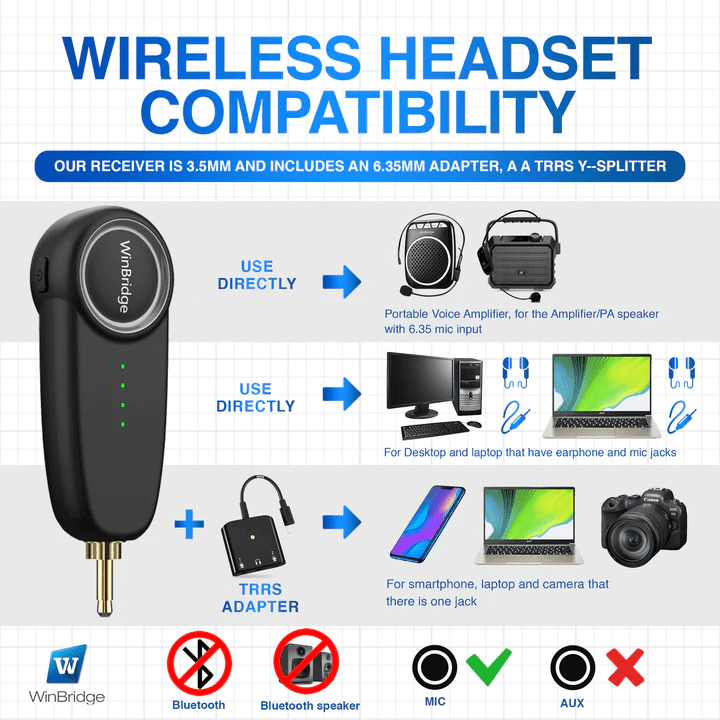 WinBridge S10 UHF Wireless Microphone for S388 Wireless Voice Amplifier