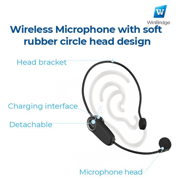 WinBridge S388 Rechargeable Bluetooth with Wireless Headset Microphone 20 Watt for Teachers